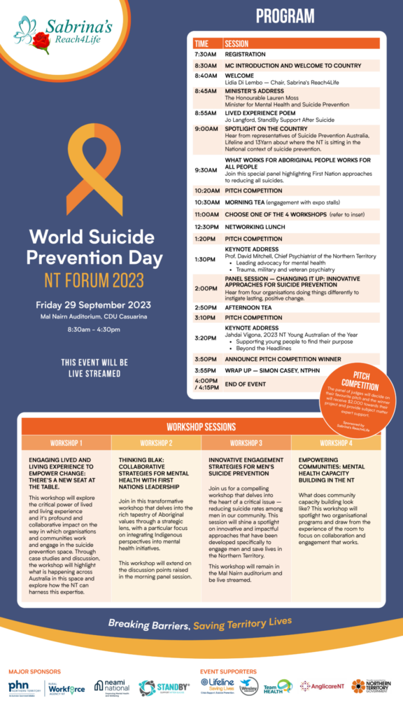 World Suicide Prevention Day Forum NT