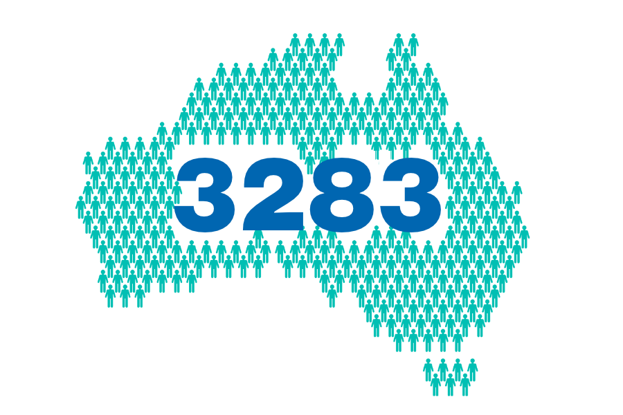 3283 people Oct26 600x400 3283 in group of people in shape of Australia